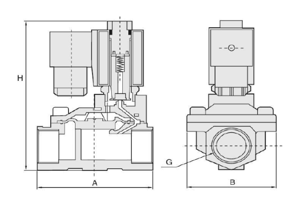 Клапан электромагнитный pn16. Клапан электромагнитный Smart sg55325 dn20 g3/4. ARMACONTROL.