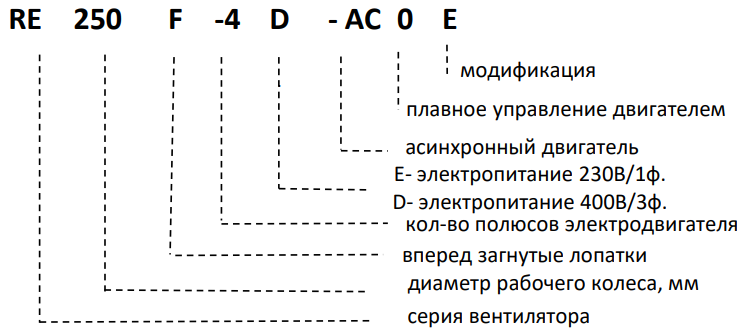 Расшифровка маркировки двигателя рено