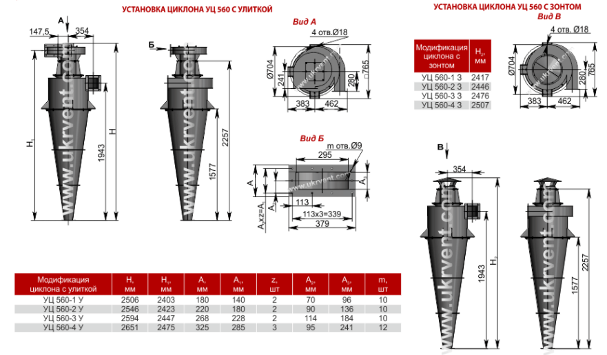 Действие циклона. Циклон УЦ-560 чертеж. Циклон УЦ 900 характеристики. Циклон УЦ 1400 технические характеристики. Циклон типа УЦ.