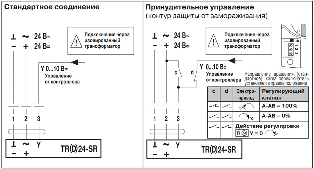 0 подключение. Белимо электропривод схема подключения. Привод Белимо 220 схема подключения. Привод Белимо 220в реверсивный схема подключения. Электрическая схема подключения запорно- регулирующего клапана.