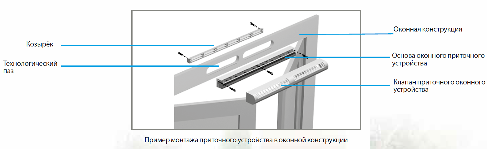 Приточный клапан на окно